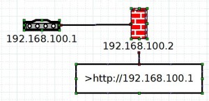 ADSL-Modem - pfSense