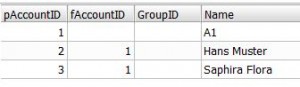 sql-update-account-tbl