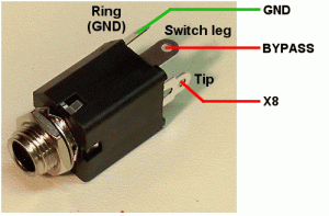 Jack Bypass