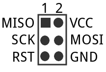 2x3-pin ISP headers